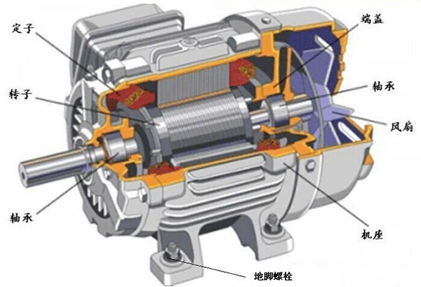 如何處理電機機體溫度過高的問題？——西安泰富西瑪電機（西安西瑪電機集團(tuán)股份有限公司）官方網(wǎng)站