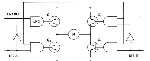 H橋式電機(jī)驅(qū)動電路工作原理——西安泰富西瑪電機(jī)（西安西瑪電機(jī)集團(tuán)股份有限公司）官方網(wǎng)站