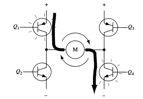 H橋式電機(jī)驅(qū)動電路工作原理——西安泰富西瑪電機(jī)（西安西瑪電機(jī)集團(tuán)股份有限公司）官方網(wǎng)站