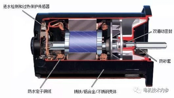 詳解電機(jī)防潮加熱帶的用途、選型及安裝事項(xiàng)——西安泰富西瑪電機(jī)（西安西瑪電機(jī)集團(tuán)股份有限公司）官方網(wǎng)站