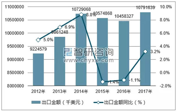 特朗普擬對中國電機(jī)行業(yè)征收關(guān)稅——西安泰富西瑪電機(jī)（西安西瑪電機(jī)集團(tuán)股份有限公司）官方網(wǎng)站