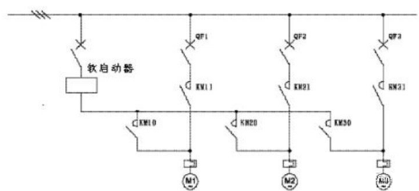 電機(jī)軟啟動(dòng)器工作原理、工藝流程、故障分析、接線圖——西安泰富西瑪電機(jī)（西安西瑪電機(jī)集團(tuán)股份有限公司）官方網(wǎng)站