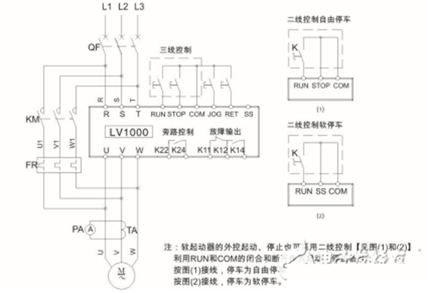 電機(jī)軟啟動(dòng)器工作原理、工藝流程、故障分析、接線圖——西安泰富西瑪電機(jī)（西安西瑪電機(jī)集團(tuán)股份有限公司）官方網(wǎng)站