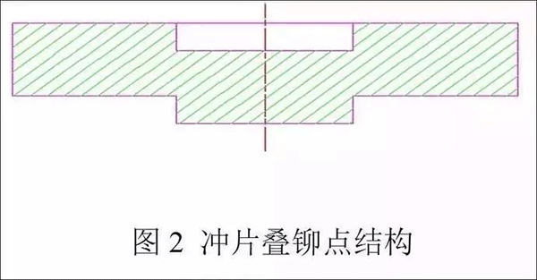 電機定轉(zhuǎn)子鐵芯零件的現(xiàn)代沖壓技術(shù)——西安泰富西瑪電機（西安西瑪電機集團股份有限公司）官方網(wǎng)站