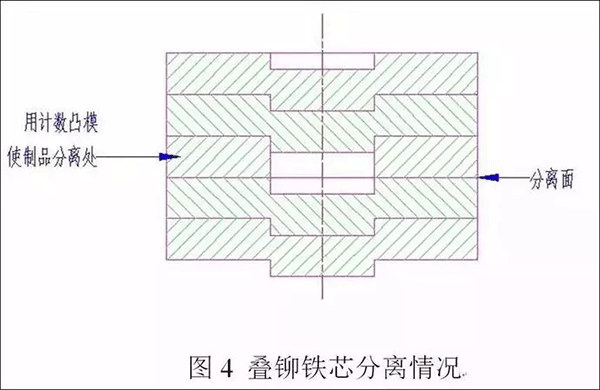 電機定轉(zhuǎn)子鐵芯零件的現(xiàn)代沖壓技術(shù)——西安泰富西瑪電機（西安西瑪電機集團股份有限公司）官方網(wǎng)站