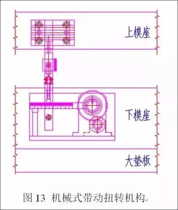 電機定轉(zhuǎn)子鐵芯零件的現(xiàn)代沖壓技術(shù)——西安泰富西瑪電機（西安西瑪電機集團股份有限公司）官方網(wǎng)站