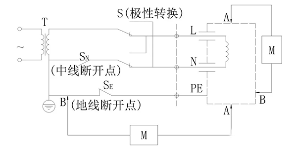 電機接觸電流要求和檢測——西安泰富西瑪電機（西安西瑪電機集團股份有限公司）官方網(wǎng)站