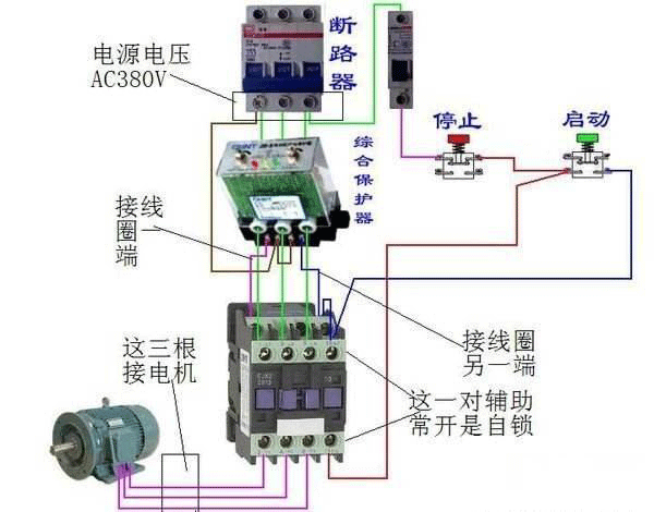 西安西瑪電機(jī)燒壞測(cè)量方法及預(yù)防。