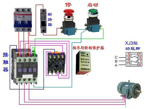 西安西瑪電機(jī)燒壞測(cè)量方法及預(yù)防。