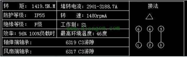 為您詳細圖解三相異步電動機接線方式。