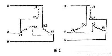 三相異步電動機的正確接線方法及故障分析