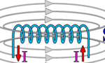 17張經(jīng)典動(dòng)態(tài)圖為您解析電動(dòng)機(jī)運(yùn)行原理?！靼膊﹨R儀器儀表有限公司