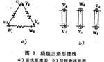 三相異步電動機的兩種接線方法?！靼膊﹨R儀器儀表有限公司